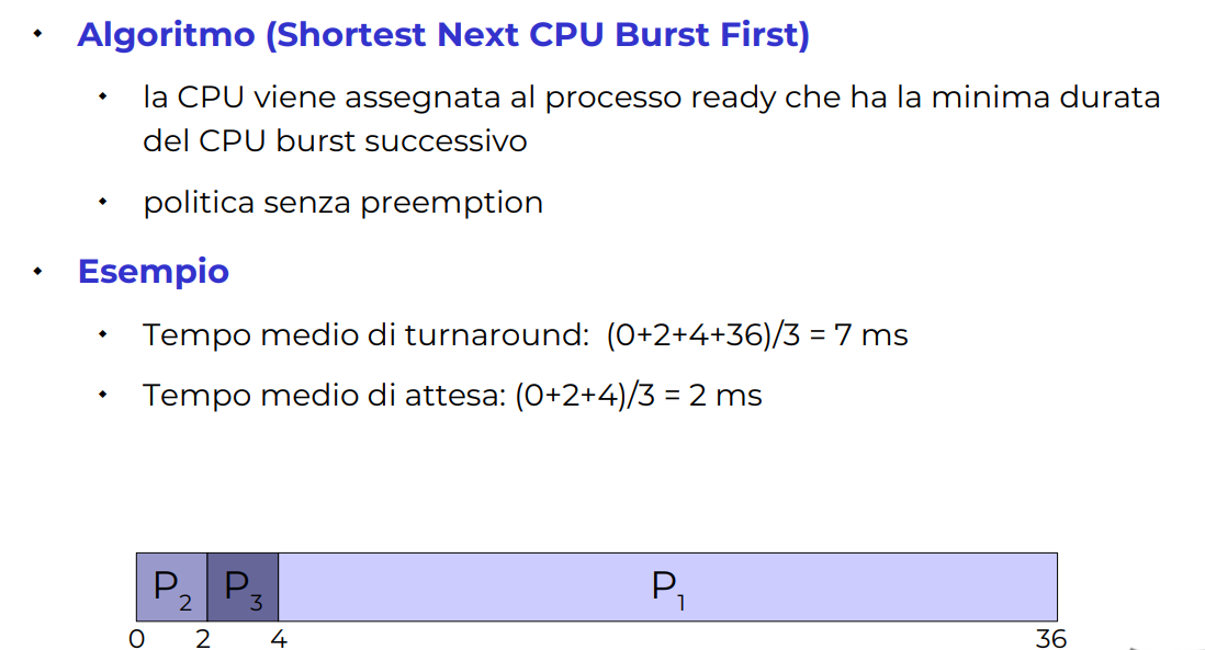 image/universita/ex-notion/Scheduler/Untitled 11